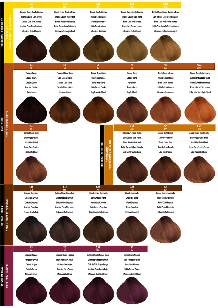 Jungle Fever Hair Color Cream 100 ml – mit Palmöl – professionelle Haarfarbe – Nuancen