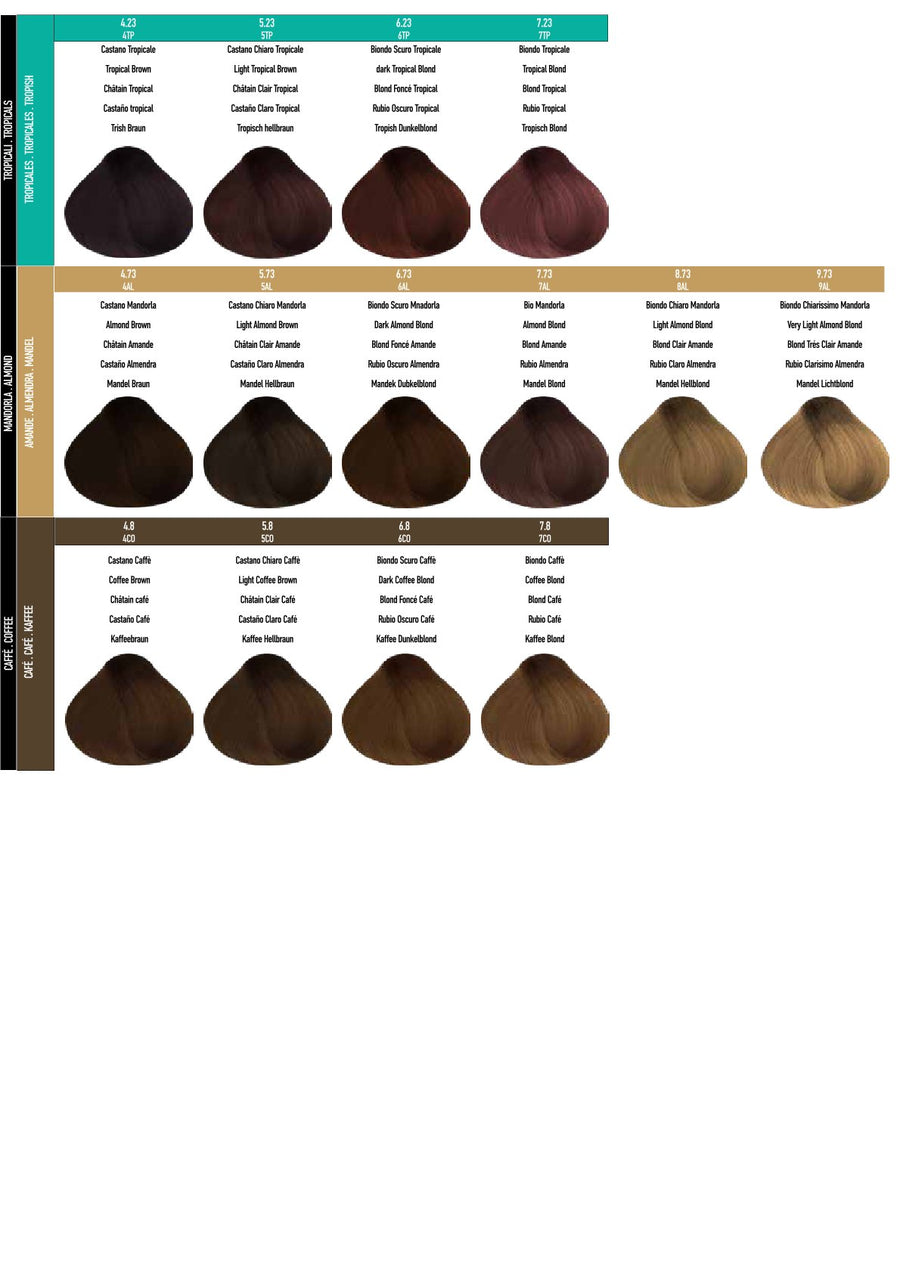 Jungle Fever Hair Color Cream 100 ml – mit Palmöl – professionelle Haarfarbe – Nuancen