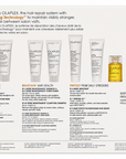 Olaplex Discovery Kit Mini Sizes For Maximum Hair Repair Results At Home